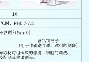 国康龙医药有限公司