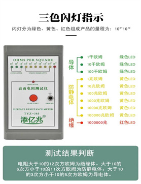 霸州25120急救系统