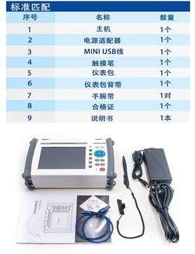 常德45031环境数据中心系统