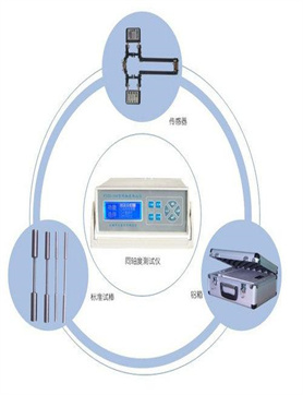 牙克石50700心血管疾病医疗系统