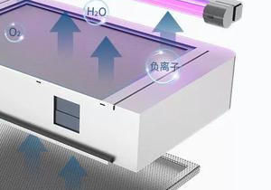 广州贷款广州信用贷款广州抵押贷款携贷网银行贷款入口